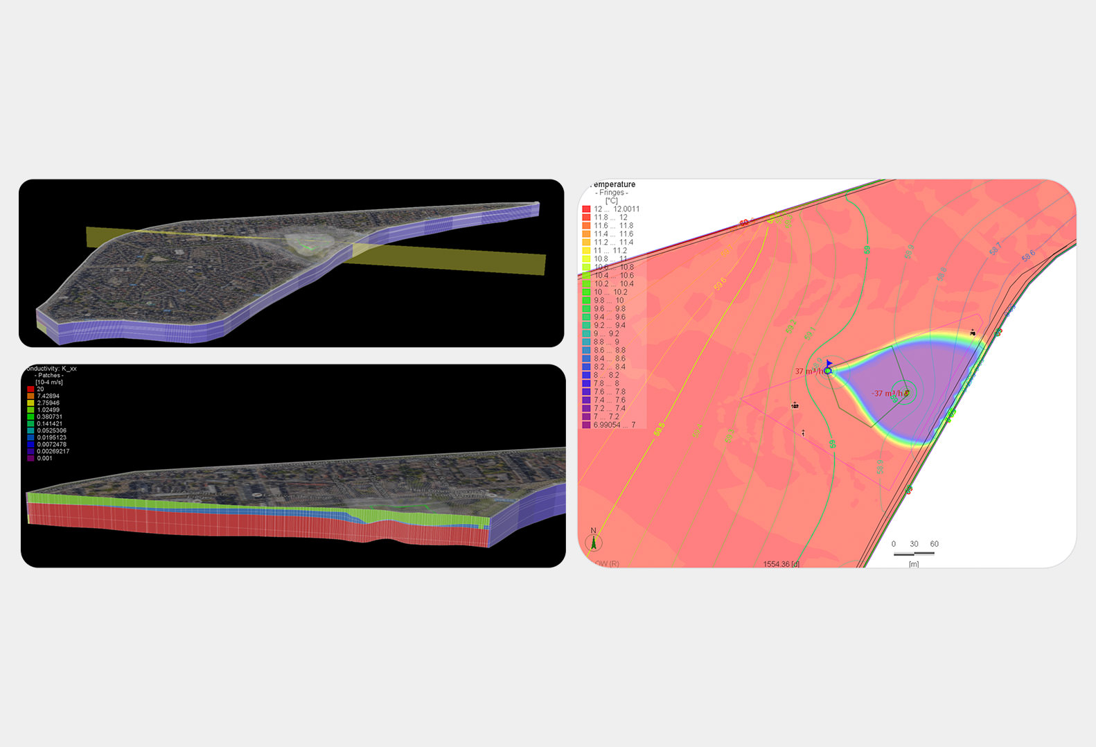 Three views of a 3D Conceptual Model with Predictive Simulations