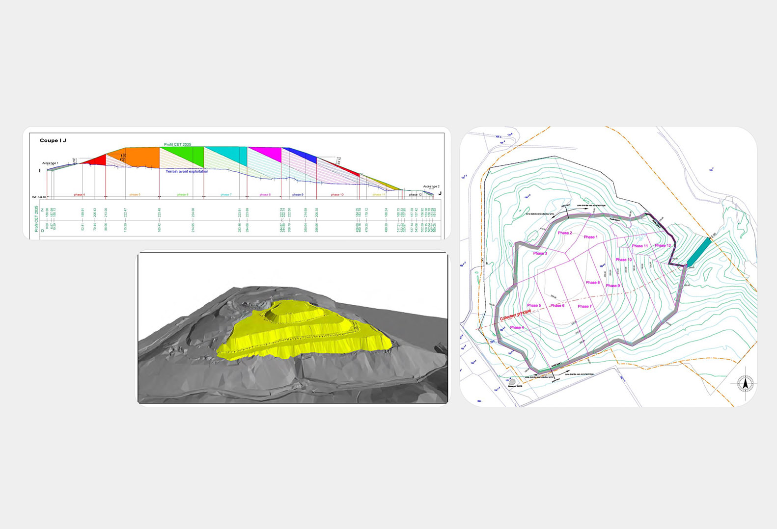 Three graphs mapping out dimensions of rainwater pond in Belgium