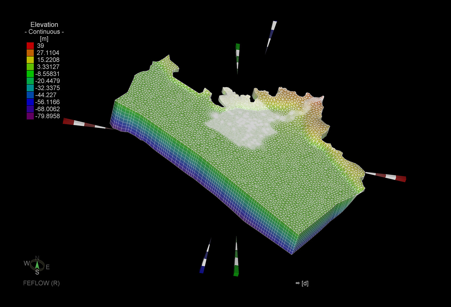 Discretisation 3D Numerical Model