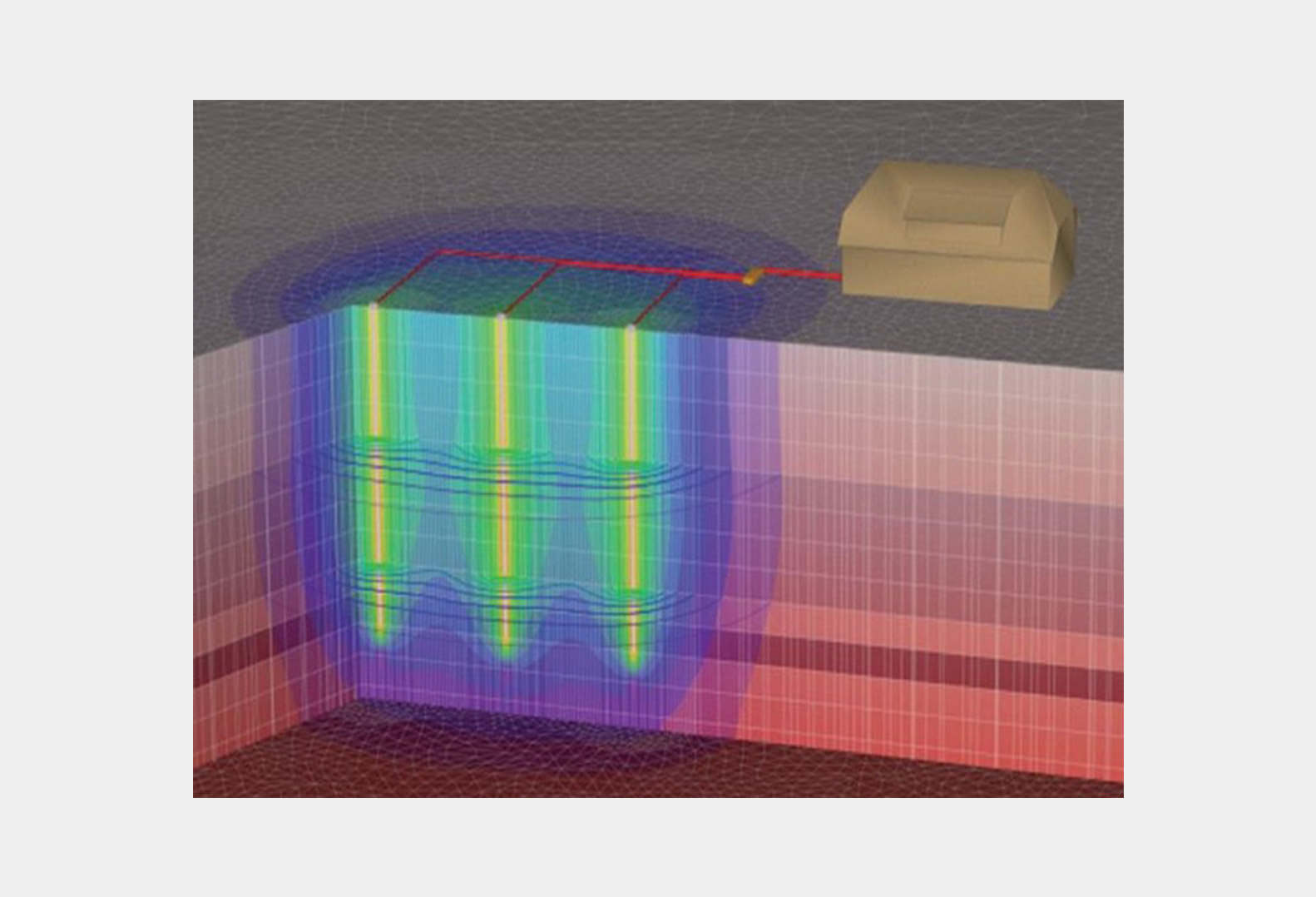 Predictive Simulation model of an ATES system